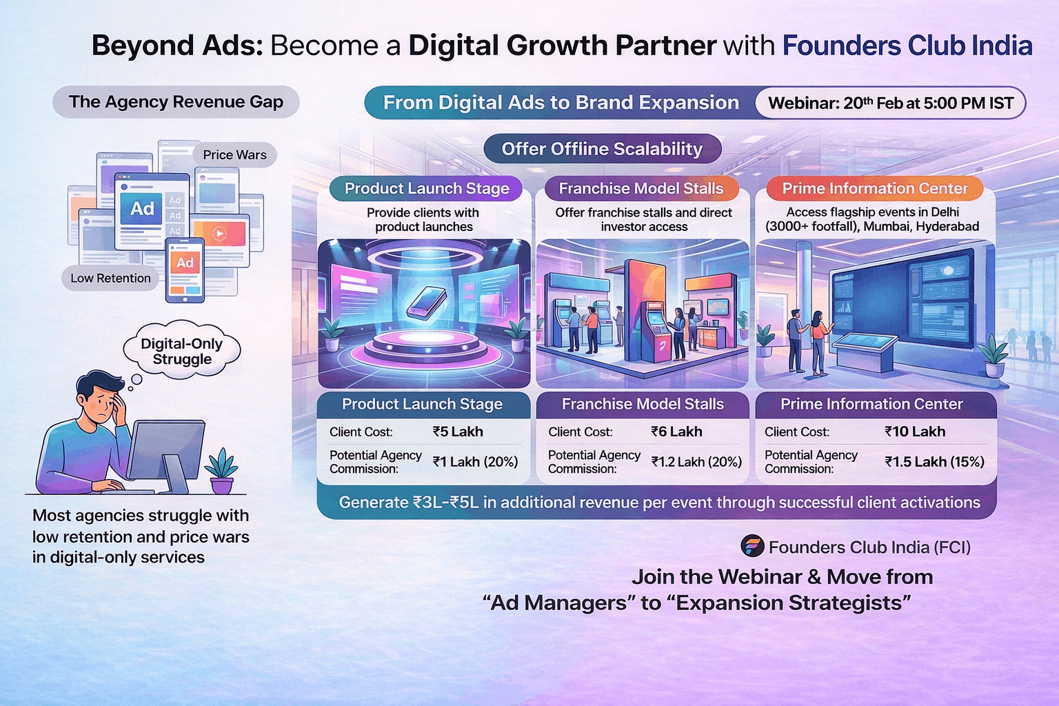 Partner program for Digital marketing agency